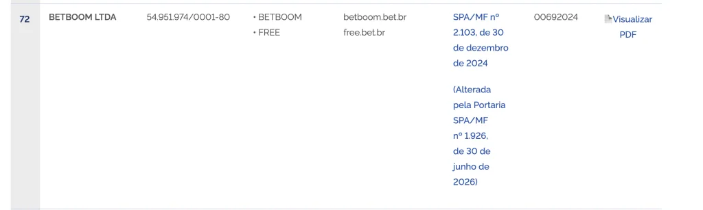 Licença da Betboom no registro